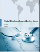 Global Circulatory Support Devices Market 2017-2021